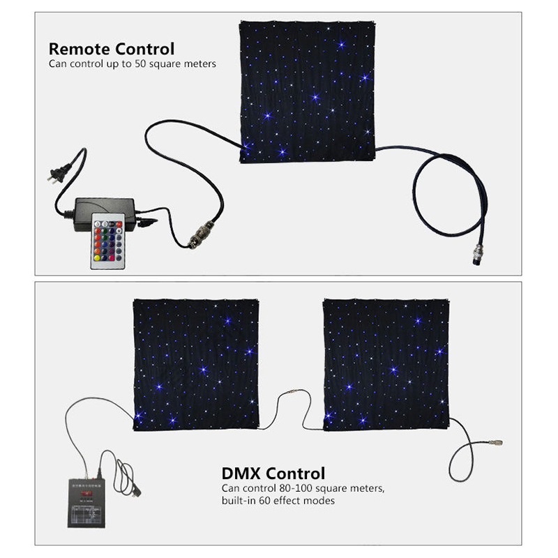 Tirai Lampu Led (5)